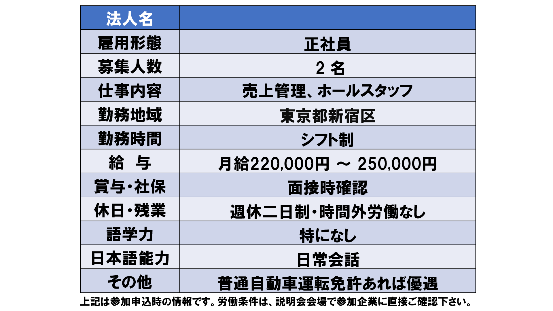 仕事、バイト、正社員